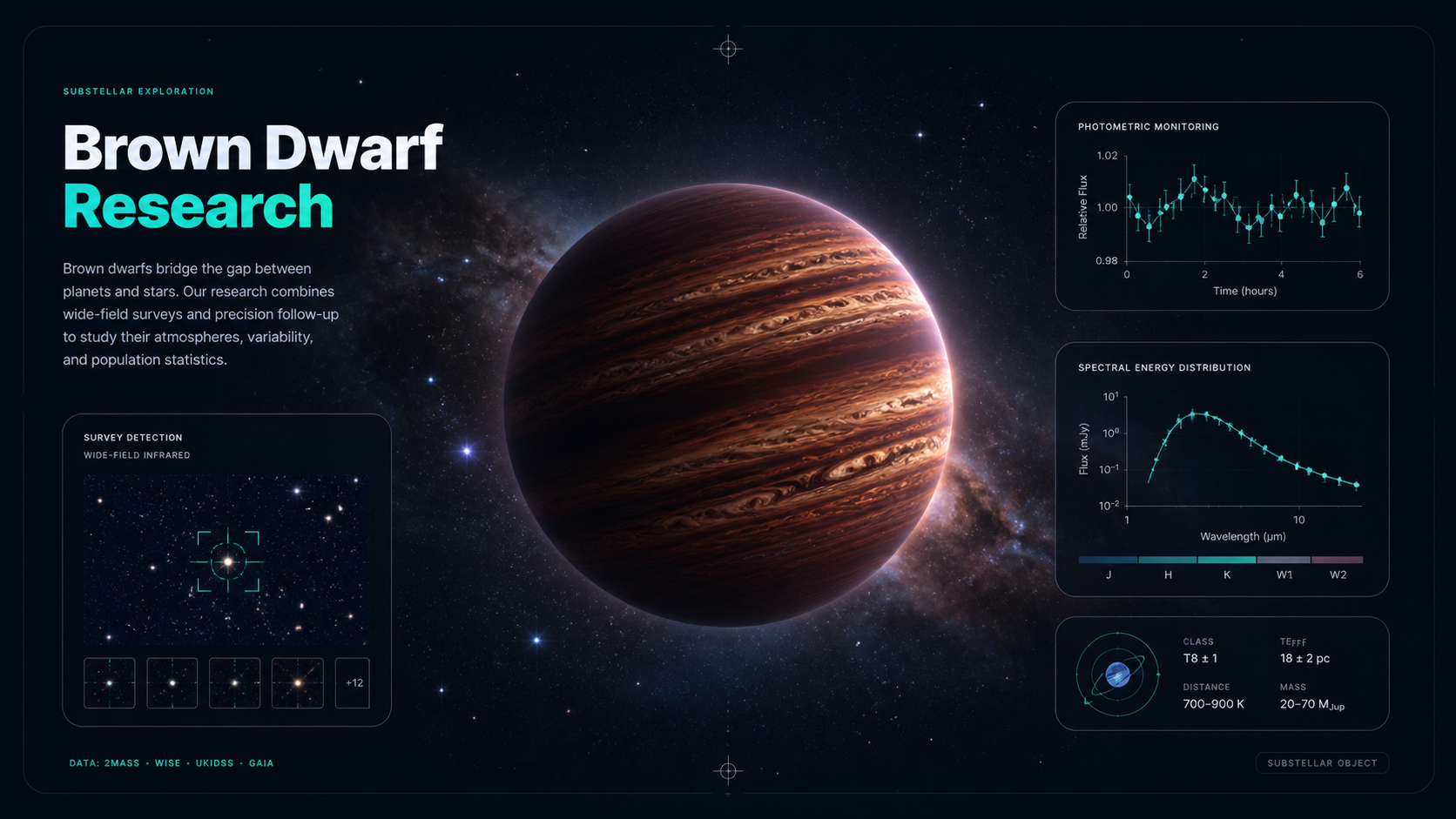 Brown dwarf research conceptual illustration